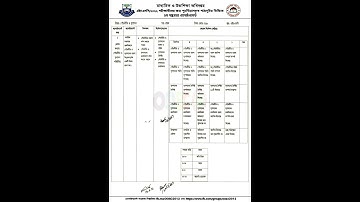 HSC 2022 1st week assignment || HSC Assignment 2022 1st week ||
