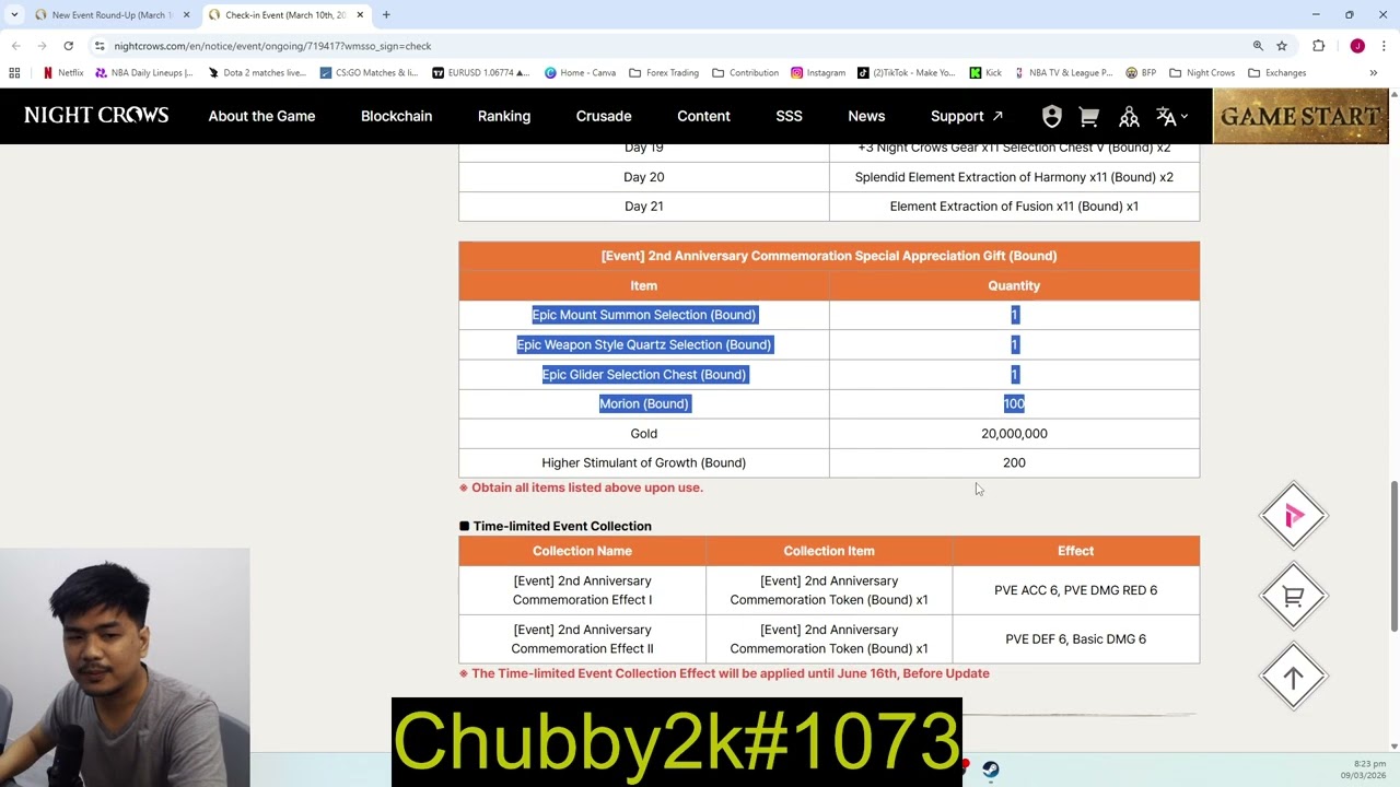 Night Crows Update - Maintenance - March 10th