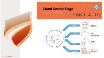 How to Use SAML Authentication in SonicWall Cloud Secure Edge