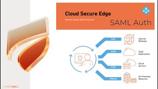 How to Configure SAML Authentication in Cloud Secure Edge | SonicWall