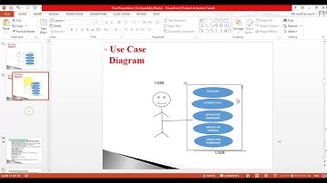 4-How to Create Final Presentation Document for CS619 Final Year Project