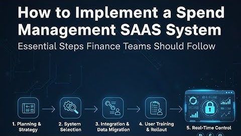How to Implement a Spend Management SaaS System | Essential Steps Finance Teams Should Follow