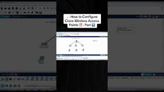 Cisco Wireless Access Points Configuration - Easy Setup Guide 1