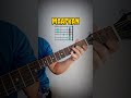 maafkan by slank intro gitar tutorial