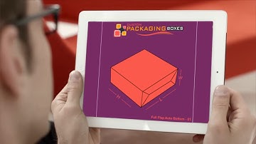 Full Flap Auto Bottom Box | Box Style | Custom Boxes | Custom Packaging Boxes