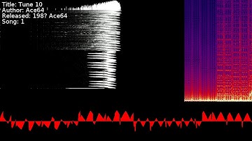 Ace64 - Tune 10 | Song 1 [#C64] [#SID]