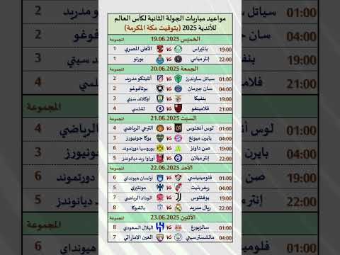 مواعيد مباريات الجولة الثانية لكأس العالم للأندية 2025 كأس العالم ريال مدريد الهلال الاهلي