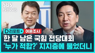 [여론조사] 양자 대결 안철수 45.1% 김기현 38.4% '경합'  / SBS / #D리포트