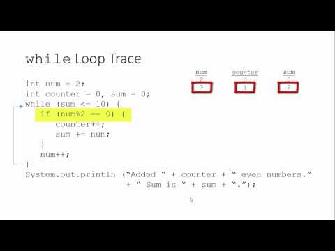 3.5 The while Loop