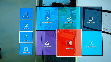 How the analysis function working  on the 6 in 1 DVR at XMeye APP