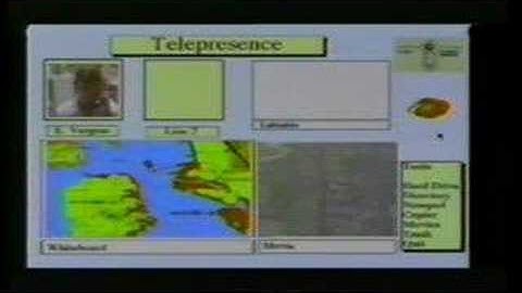 Personal Telepresence-The Original