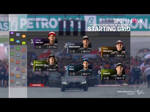 [MotoGP™] Malaysian GP - MotoGP RACE H/L