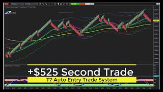 UP $2316 in 10 minutes