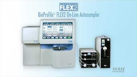 Flex2 Online-Autosampler