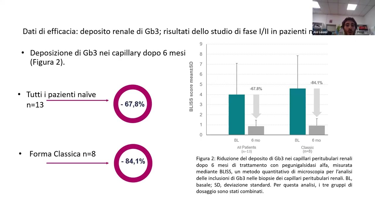 Journal Club: malattia di Fabry - lo studio BALANCE