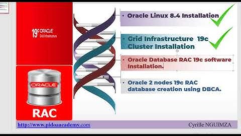 Oracle RAC 19c Software Installation on Oracle Linux 8.4 (Step By Step Process) || Virtualbox 6.1