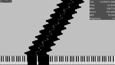 RoadNut / 1.2 Million Notes / MIDI