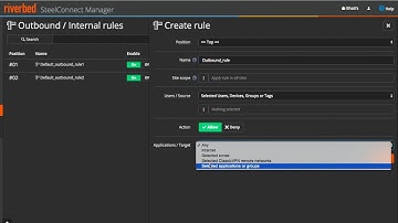SteelConnect Basic Concepts : Rules