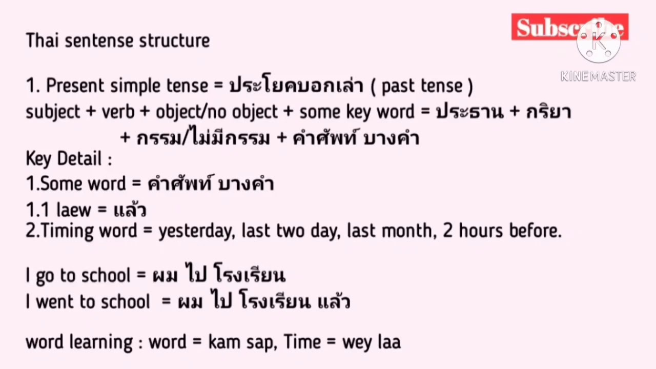 Preterite Tense Indicators