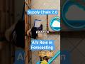 Smart Supply Chains: The Power of AI in Predicting Demand
