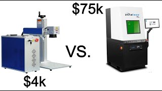 Which fiber laser should you buy?? Import vs. Domestic
