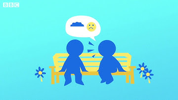 Health, growth and change – BBC Bitesize Key Stage 2 Personal Development and Mutual Understanding