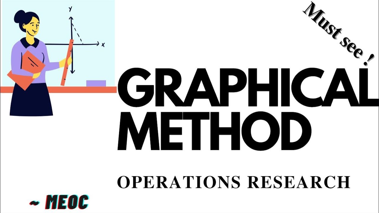 Graphical method lpp in operations research - YouTube