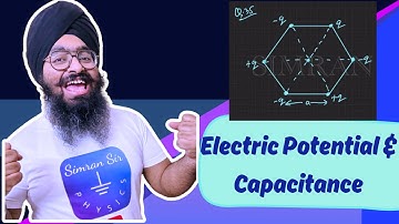 Six point charges are placed at the vertices of a regular hexagon of a side a as shown if E repres