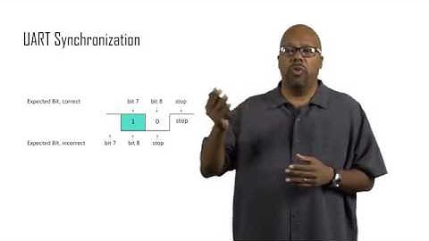 Lecture 2 2 UART Synchronization