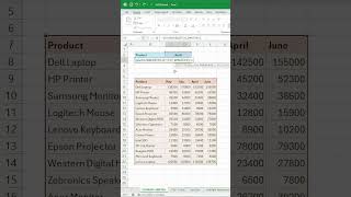 VLOOKUP + XMATCH Trick to Auto Update Sales in Excel