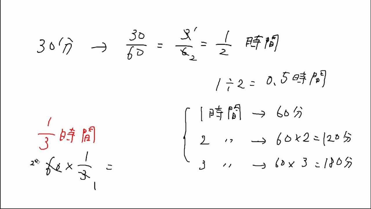 分数や小数の時間を直す Youtube