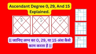 How do Ascendant Degrees 0,15, 29 work | Know how Ascendant Degrees 0, 15, 29 work | #astrology