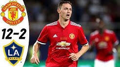 Manchester United vs LA Galaxy 12:2 - All Goals & Highlights RESUMEN & GOLES (Last 2 Matches) HD
