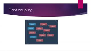 Class 2: Class Coupling in C# @anandvyshu