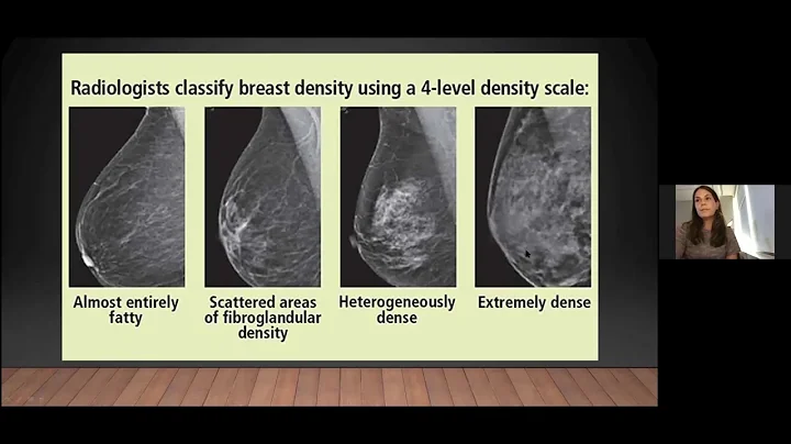 Disparities in Breast Imaging in the era of COVID ...