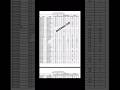 UGC NET EXAM DEC 2025 Sociology Sub. Category Wise Cutoff Marks #ugcnet #result #sociology #news