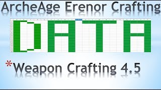 Archeage 4.5 Weapon Crafting & Erenor Cost Guide Huge