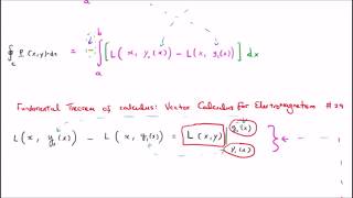 Green's Theorem Derivation #1 2/5: Closed Line Integral i-hat Field