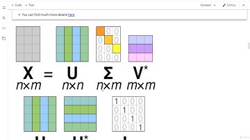 125. Covariance Matrix vs SVD