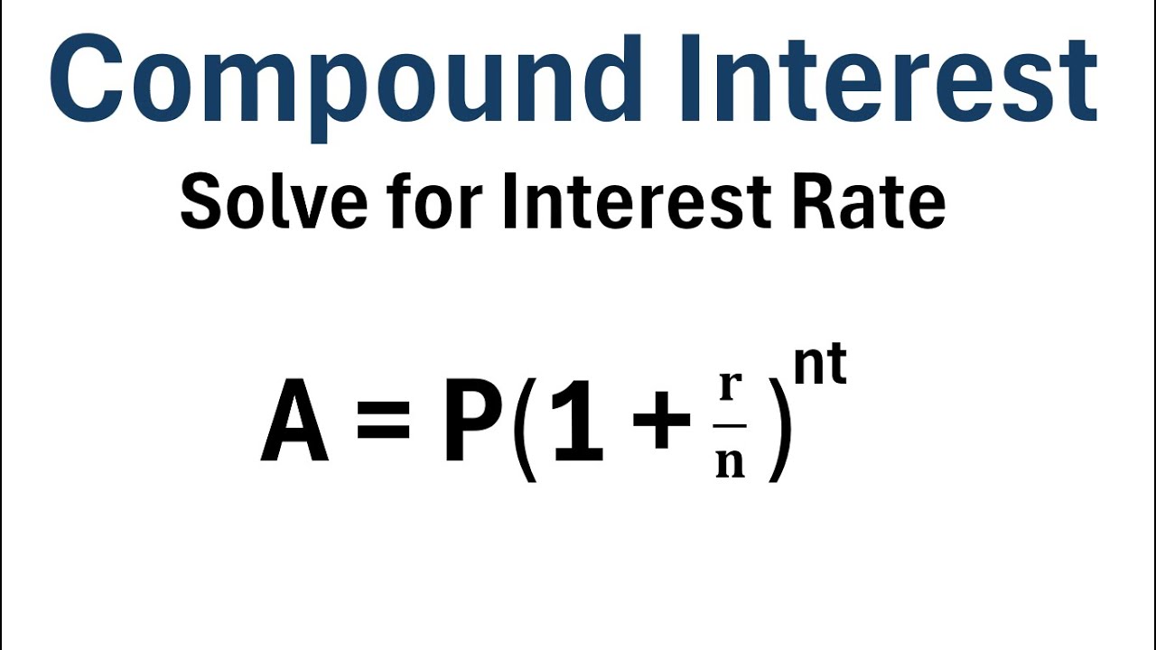 Compound Interest Problem: How to Solve for Interest Rate - YouTube