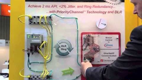 Ring Redundancy with EtherNet/IP and DLR - Innovasic Demo