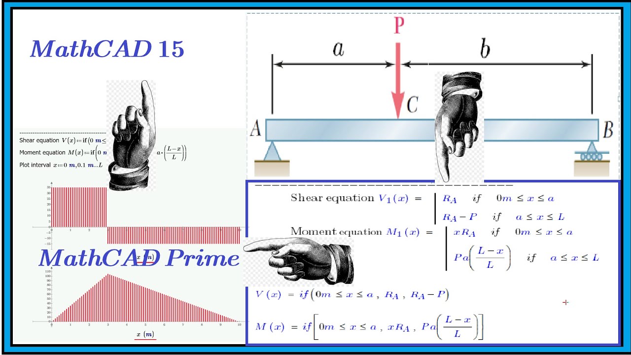 #Ep 2 Simply support with Point load at any Point with MathCAD - YouTube