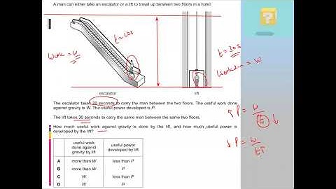 Work Power and Efficiency Questions Cambridge IGCSE/O level Physics 0625/0972/5054 Lesson 33 Part a