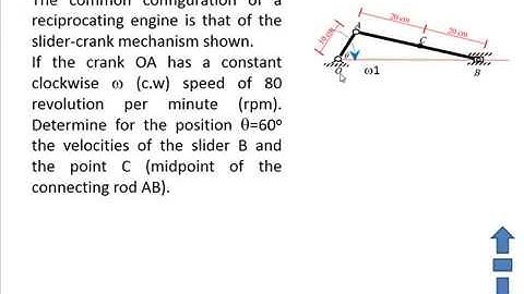 Ch2: Ex1.6: Kinematics of Crank Slider Mechanism as Rigid bodies