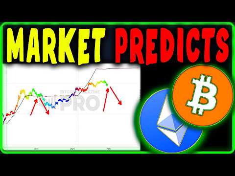 Video preview for Get daily Bitcoin & Crypto signals in our VIP Discord via Patreon