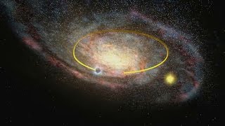 Black Hole Orbit In The Milky Way Sun In Yellow