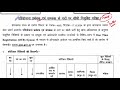 JPSC Project Manager Syllabus | Pre + Mains ? |