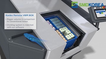 LR35 Kardex VBM BOX   The innovative storage and transport container