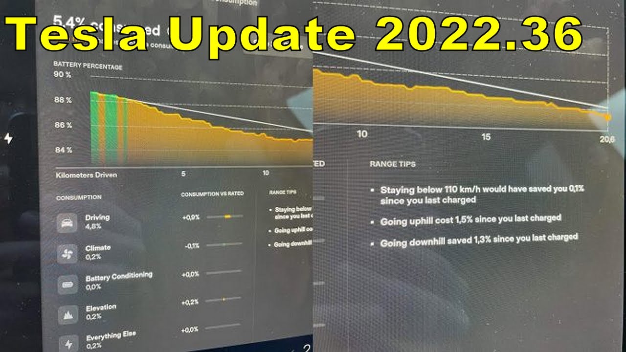 Tesla Software Update 2022 36 YouTube