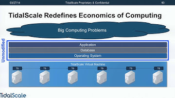 2014 04 28 Chuck Pitch Video Citrix